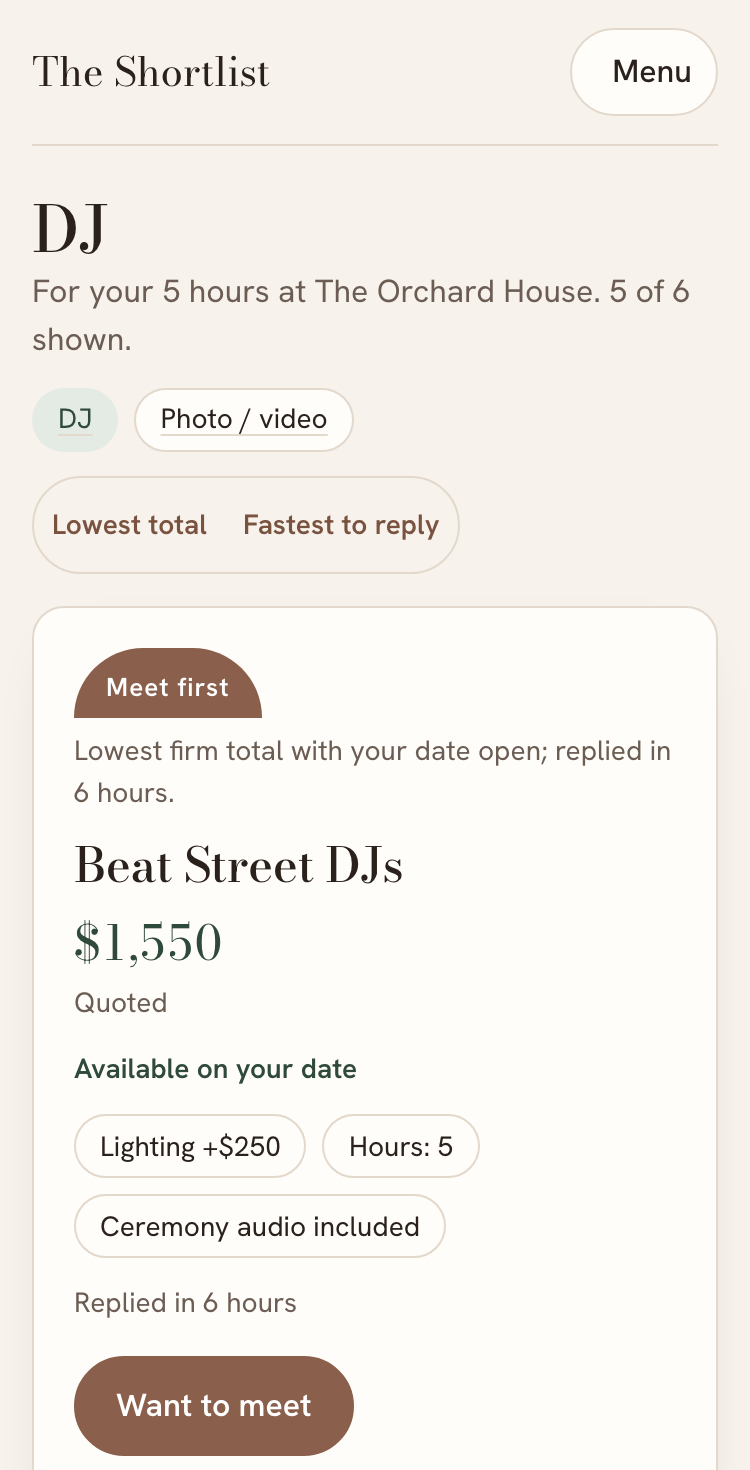 The comparison on a phone: DJs for a wedding at The Orchard House. Beat Street DJs, $1,950 quoted, available on your date, replied in 6 hours, marked Meet first.
